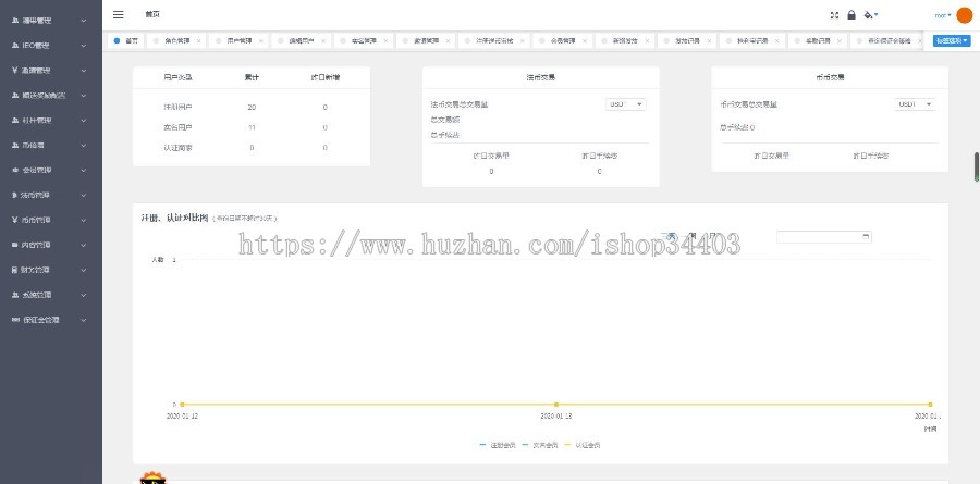 纯JAVA交易所 支持以太坊ERC2.0 BTC等 仿火币交易所 otc 机器人行情 pc+纯原生app