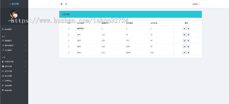 极速审核小微支付,免营业执照微信/支付宝个体企业接入支付
