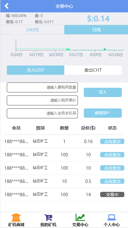 【2020】全新挖矿源码/区块链系统/虚拟币/挖矿/矿场/山寨币/矿机/充电宝投资理财源码