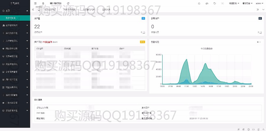 2020年1月28日全新陀螺世界app源码客户运营版本/区块链系统超火爆商业模式挖矿项目
