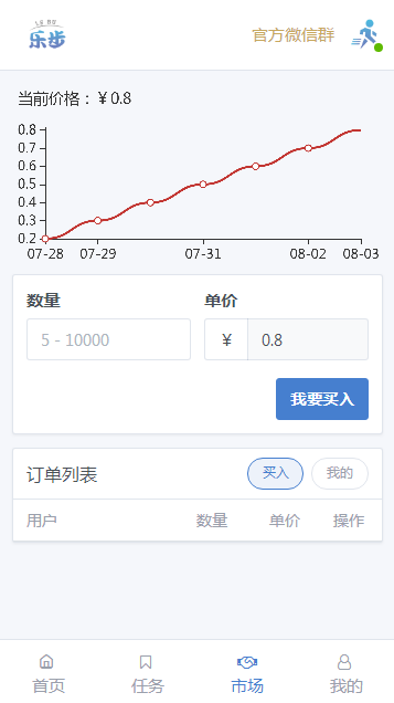乐步2.0|新乐步|跑步赚钱app|运动打卡|跑步区块链|PC+手机