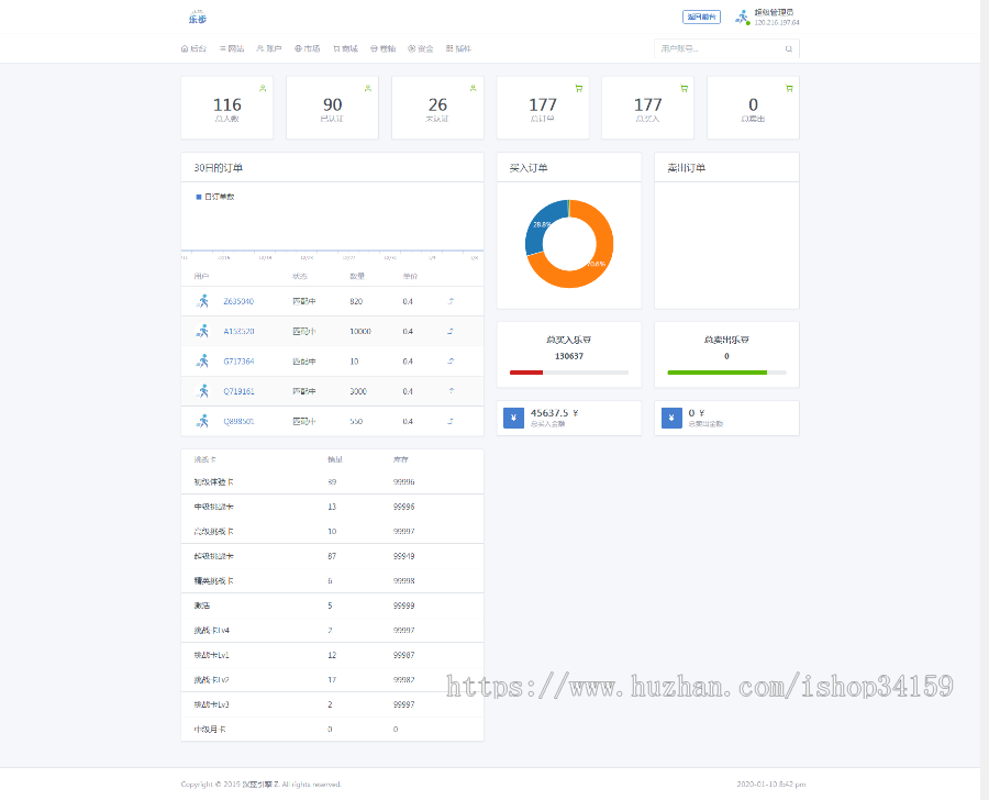 乐步2.0|新乐步|跑步赚钱app|运动打卡|跑步区块链|PC+手机