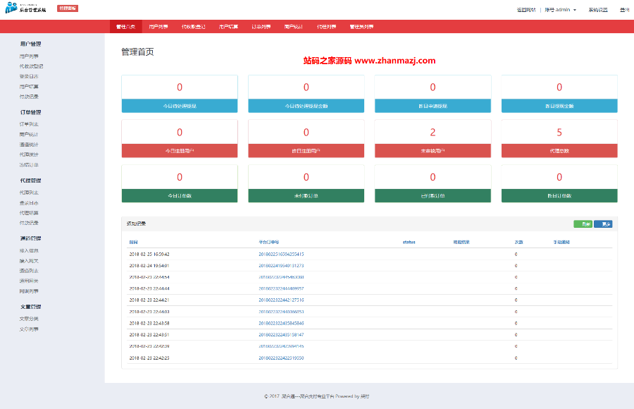 2020新PHP聚合通支付系统源码全开源+国富通+代付模式+代理商模式