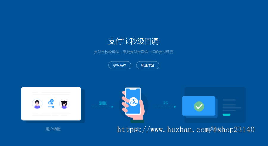 USDT承兑系统/支持ERC20OMNI/代理商/第三方支付接口/molly.mobi猫力币钱包/OTC场外交 