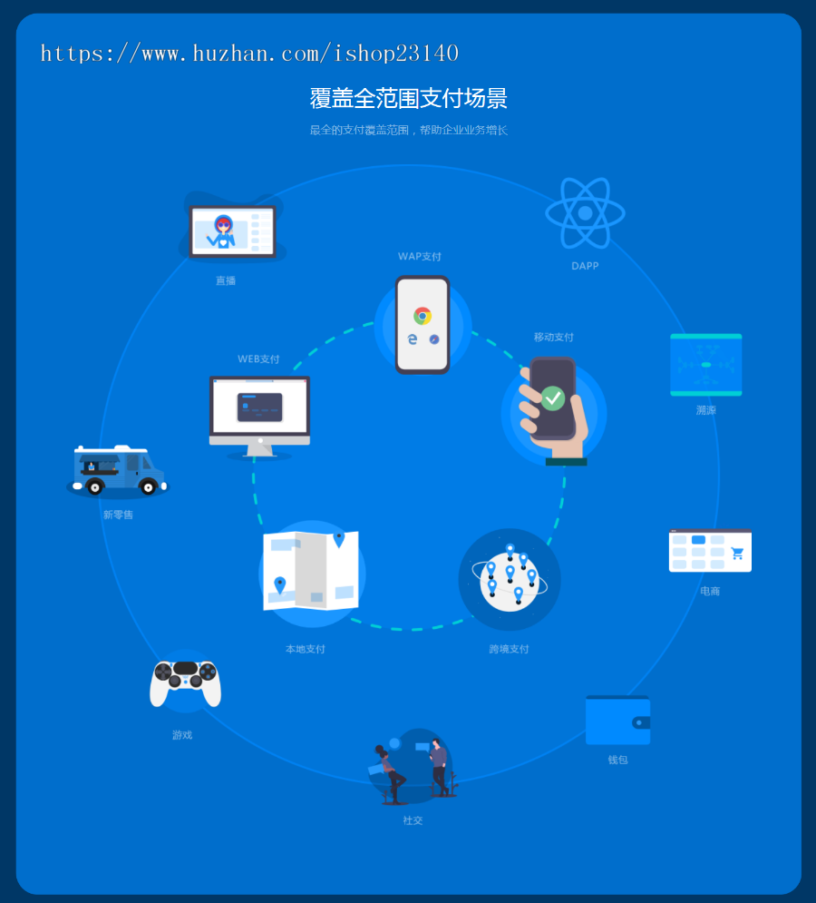 USDT承兑系统/支持ERC20OMNI/代理商/第三方支付接口/molly.mobi猫力币钱包/OTC场外交 