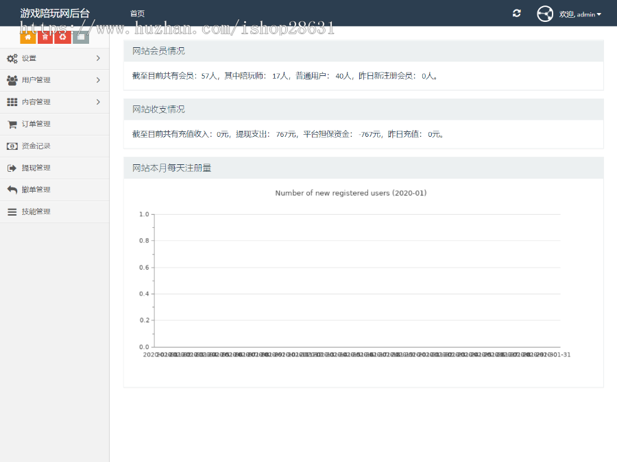 【运营版】游戏陪玩平台源码美女约玩网站源码自适应可封装APP