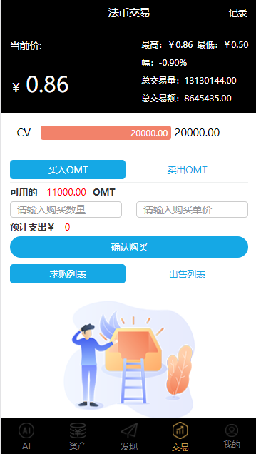 区块链商城/货币交易、区块钱包