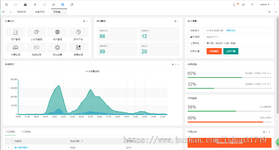 【迅炎软件】电影裂变、引流吸粉,产品营销推广源码(承接:开发定制、源码二开)