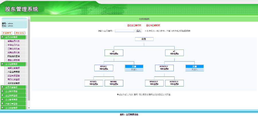 新版/双轨制/A、B双网多功能 直销系统/软件/源码