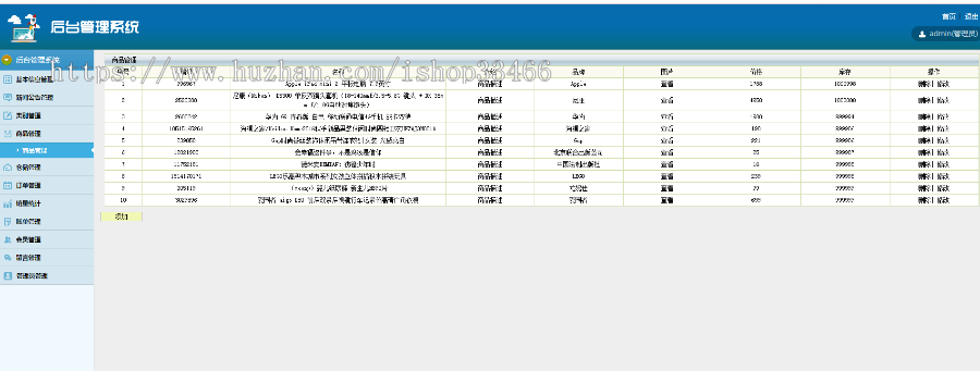 javaweb JAVA JSP购物商城系统源码（电子商务系统）购物系统，电子产品销售系统