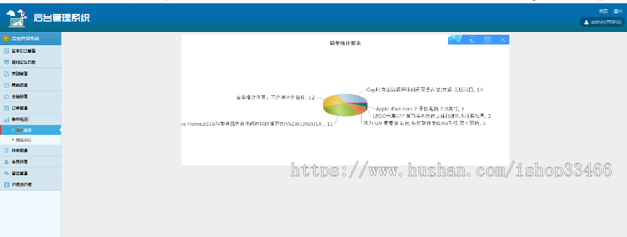 javaweb JAVA JSP购物商城系统源码（电子商务系统）购物系统，电子产品销售系统