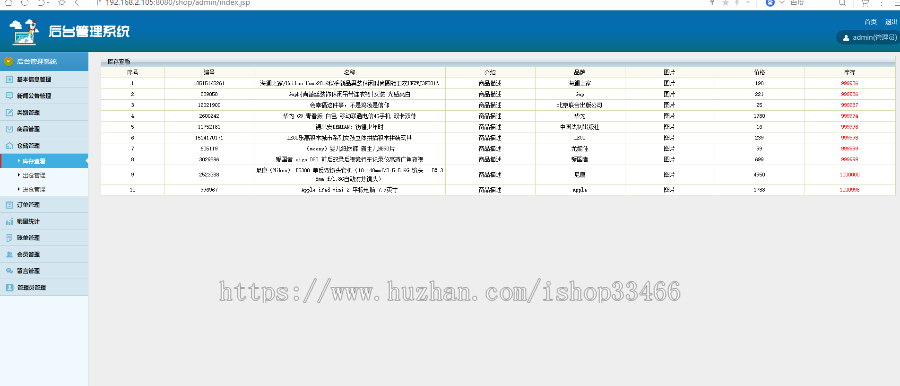 javaweb JAVA JSP购物商城系统源码（电子商务系统）购物系统，电子产品销售系统