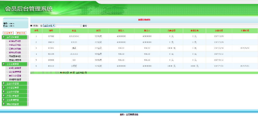 三三复制/推荐奖/层碰/扣重复消费/见点奖/内部购物/自助激活 直销系统/软件/源码