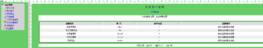 javaweb JAVA JSP鲜花销售系统网上花店系统花店系统jsp网上花店花卉鲜花在线销售系统