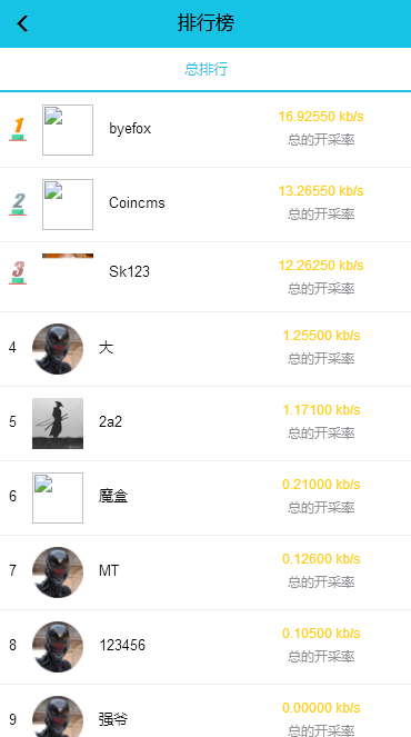 2020魔晶挖矿数字资产交易源码晶盒能源区块链+超级能源新应用