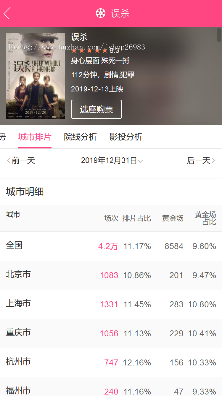 2020影视投资理财/电影投资项目/影视台子/影视理财投资/源码一条龙搭建