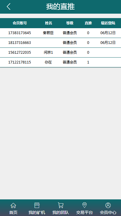 【运营版】2020全新二开区块链系统CBT矿池mtc释放源码挖矿云矿机平台游戏otc