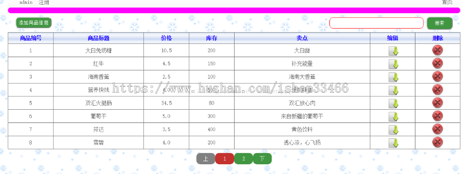 javaweb JAVA JSP购物系统购物商城系统源码（电子商务系统）购物系统，电 