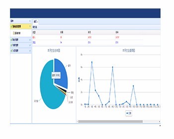 ssm财务管理系统（个人理财系统 个人财务管理系统-毕业设计 课程设计）