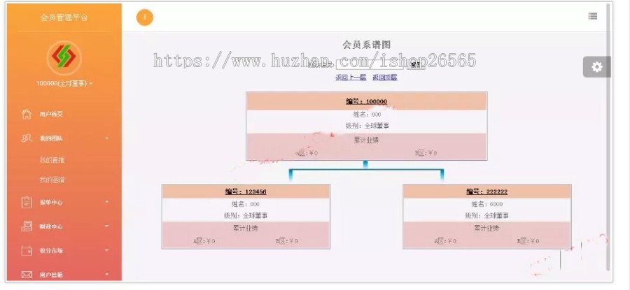 thinkphp带商城消费双轨量碰层碰见点分红直销系统源码
