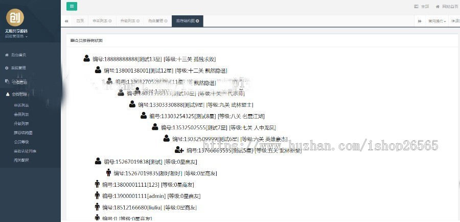 新创客13星新零售系统，支持二开，开源运营版