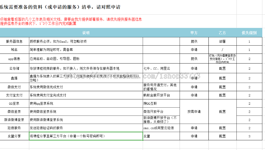 网校系统单机构 源码 PC+ 手机 +后台管理系统+原生APP