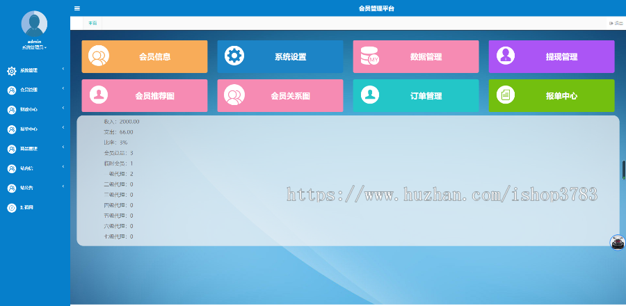 双轨量碰层碰无直推团队直销系统带商品消费+自适应手机端 带安装说明