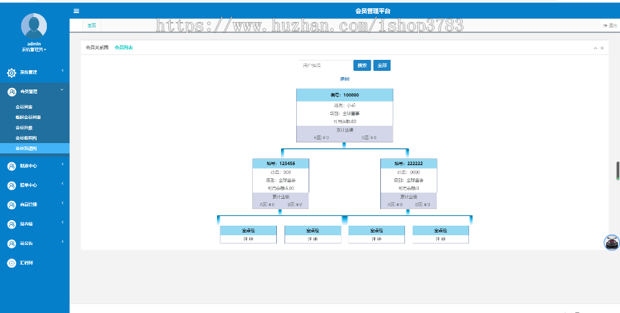 双轨量碰层碰无直推团队直销系统带商品消费+自适应手机端 带安装说明