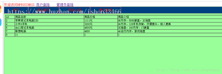 javaweb JAVA JSP购物商城系统源码(电子商务系统)购物系统,电子产品销售系统