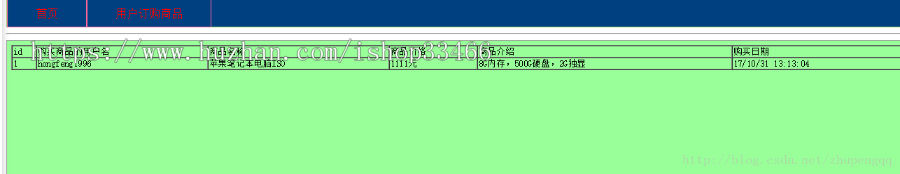 javaweb JAVA JSP购物商城系统源码(电子商务系统)购物系统,电子产品销售系统