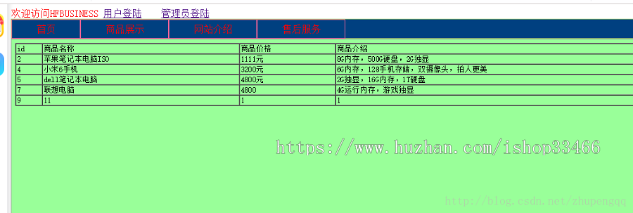 javaweb JAVA JSP购物商城系统源码(电子商务系统)购物系统,电子产品销售系统