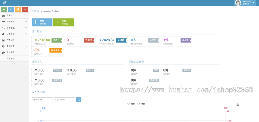 【全新版】抖音快手点赞系统源码仿蚂蚁帮扶众人帮源码拼多多砍价发布全民帮扶任务平台