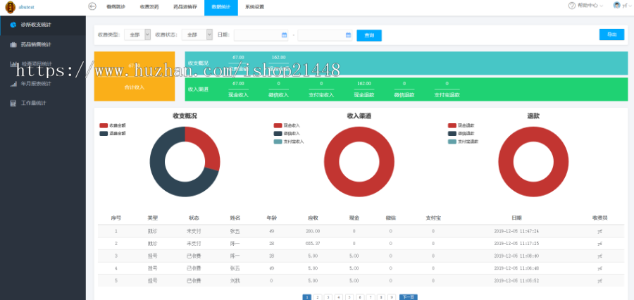 ThinkPHP简单快捷医疗门诊系统源码 医疗进销存数据统计管理系统