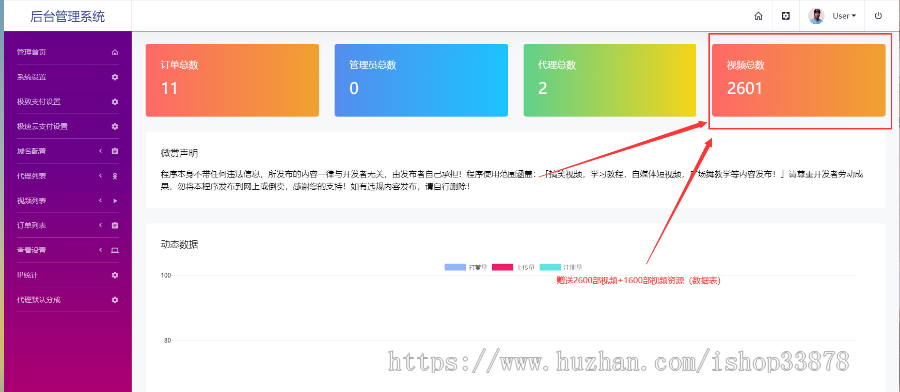 JZ码市-云赏8.0酒馆子弹上膛版本包天/个人免签/小微内付，后台配置-附带视频教程