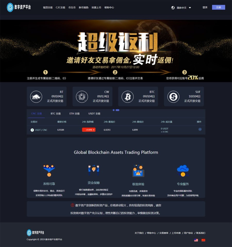 猫力币带机器人|运营版|火币|区块链|虚拟交易所/BTC/OTC/币币交易带充值