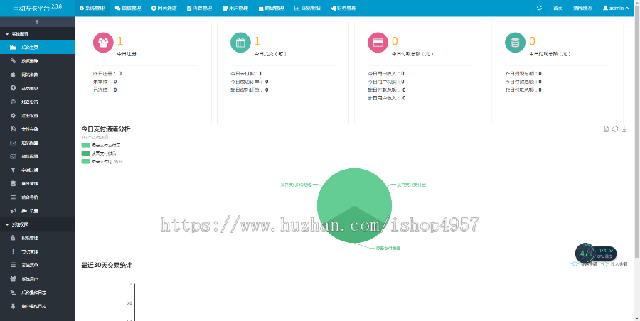 自动发卡源码/自动发卡网站源码/自动发卡平台
