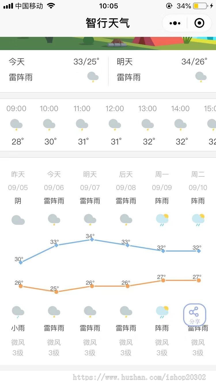 天气预报小程序前端源码无需后台对接百度API