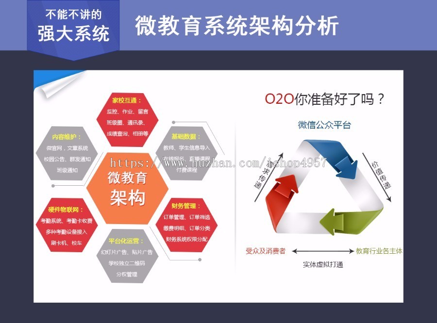 微教育/中小学院校通用/智慧校园/智慧教育/教育系统/微信教育/培训学校/幼儿园/带公众