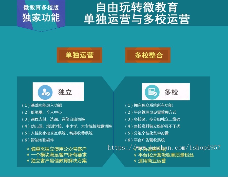 微教育/中小学院校通用/智慧校园/智慧教育/教育系统/微信教育/培训学校/幼儿园/带公众