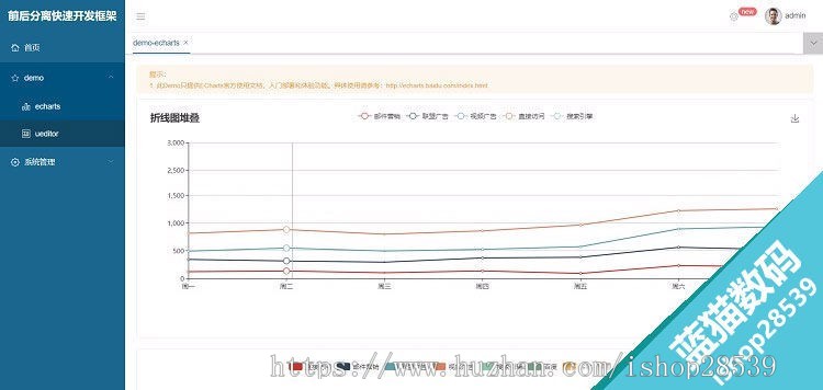 前后分离敏捷开发框架基于Vue+ElementUI+Springboot源码后台权限 