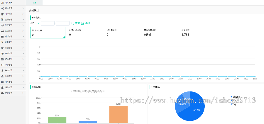直播app源码开发一对一视频交友一对多直播系统源码搭建直播购物平台源码定制