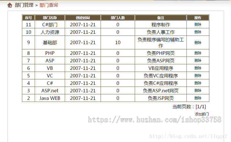 jsp struts mysql企业人事人力资源管理系统项目源码和视频运行教程