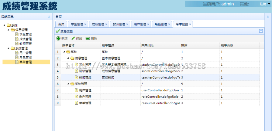 springMVC+mysql实现的Java web学生成绩管理系统源码附带论文及视频指导运行教程