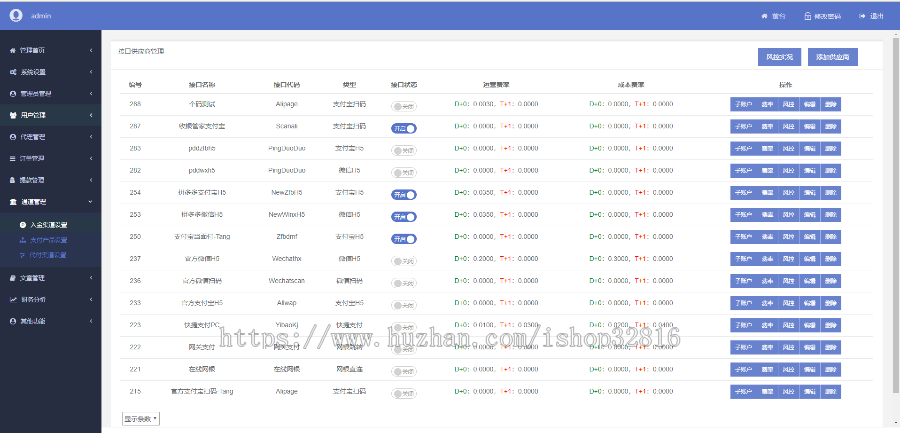 聚合支付系统拼多多h5个码免签通道..新研发支付宝扫码通道无需二次输入金额自动回y