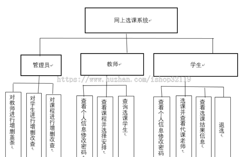 ssm学生信息管理系统java学生课程管理系统ssm学生选课系统118