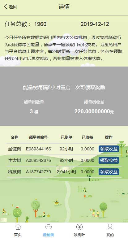 新版阿里能量树 阿里森林 支付宝种树 自动挂机赚钱源码