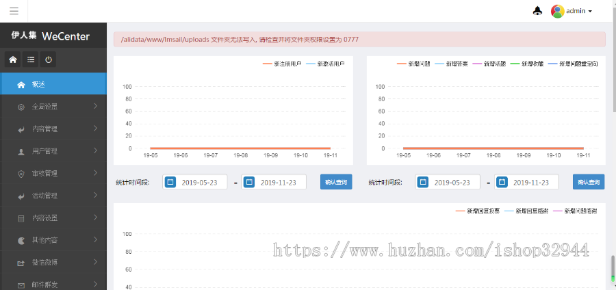 【店长亲测】伊人集仿站/wecenter/整站带数据/内附所有功能（含官方付费插件）/ 