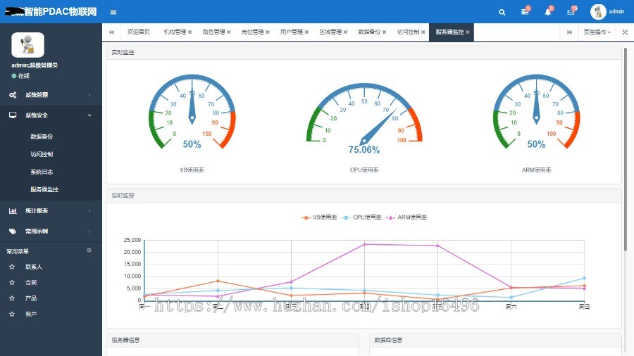 asp.net物联网后台管理系统源码 PDAC物联网实例源码