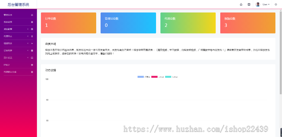 云赏V8.0在线打赏视频打赏源码 支持试看,打赏观看,8种代理打赏模板,多重域名防封机
