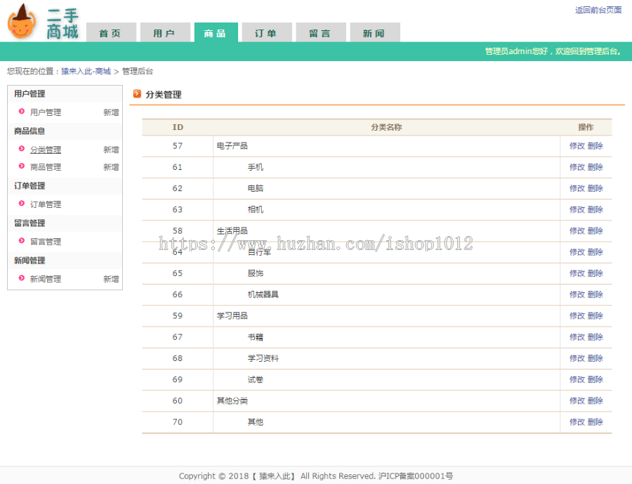 jsp+servlet+mysql实现的二手物品在线商城源码附带视频运行教程
